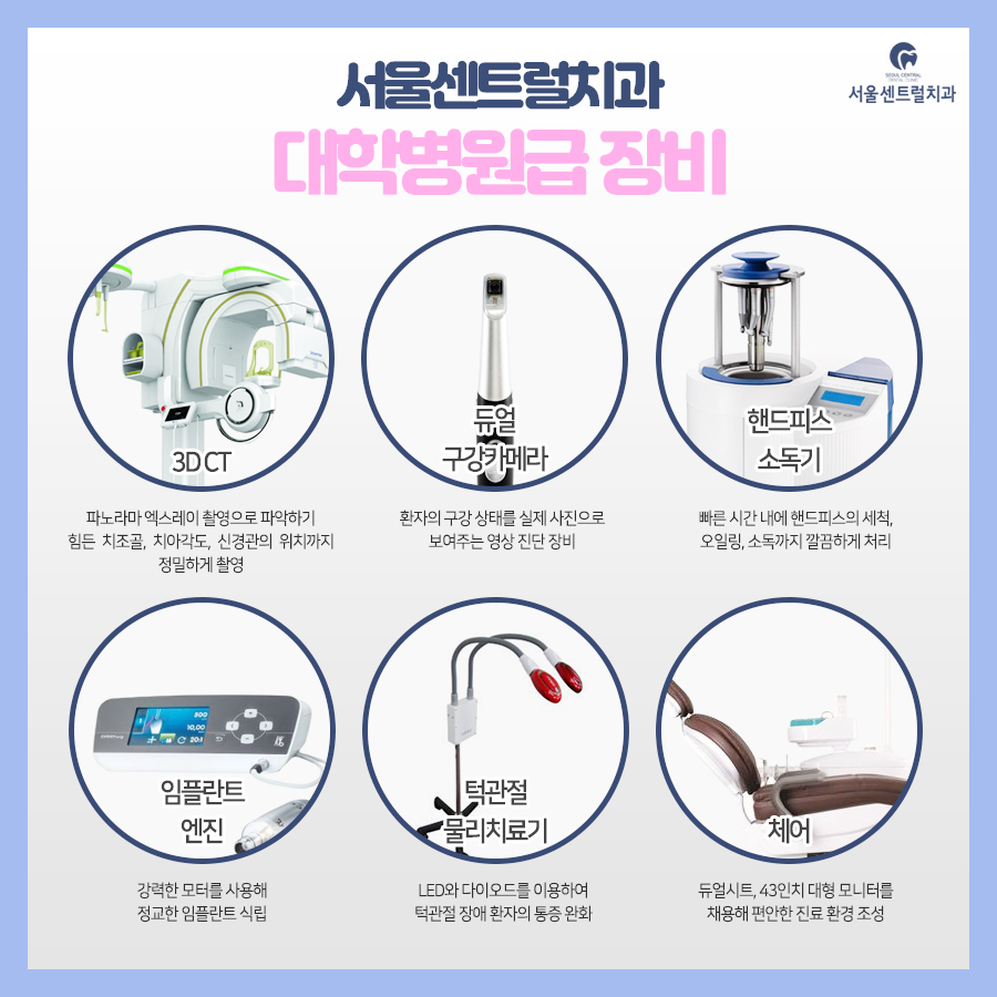 턱관절 통증은 수술 없이 관리할 수 있나요 — 처인구턱관절 — 서울센트럴치과의원