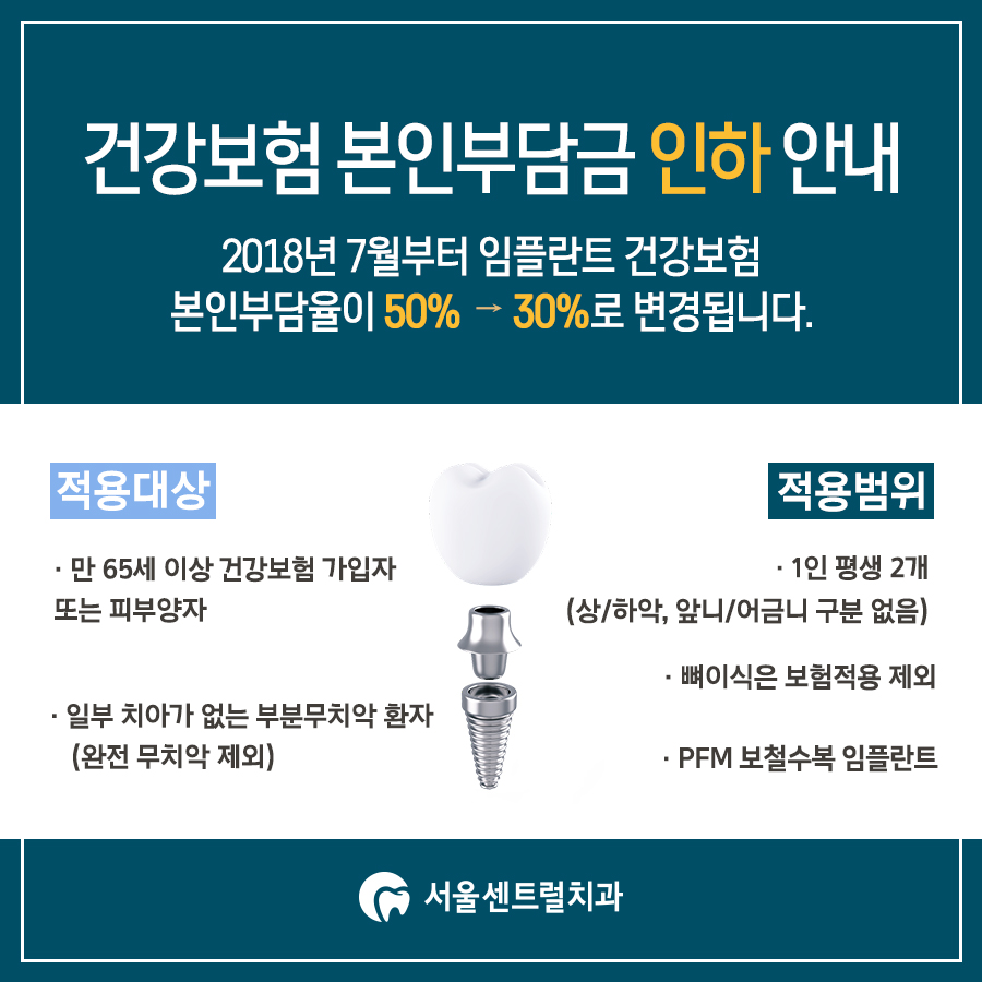 보험적용안내