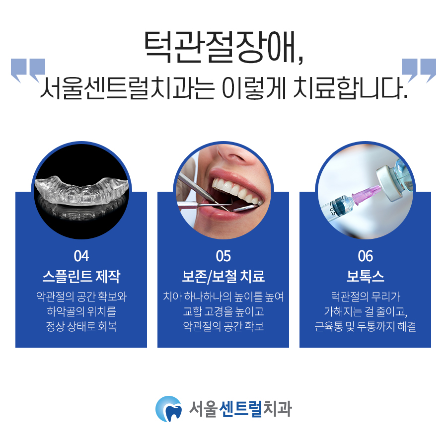 추가치료법