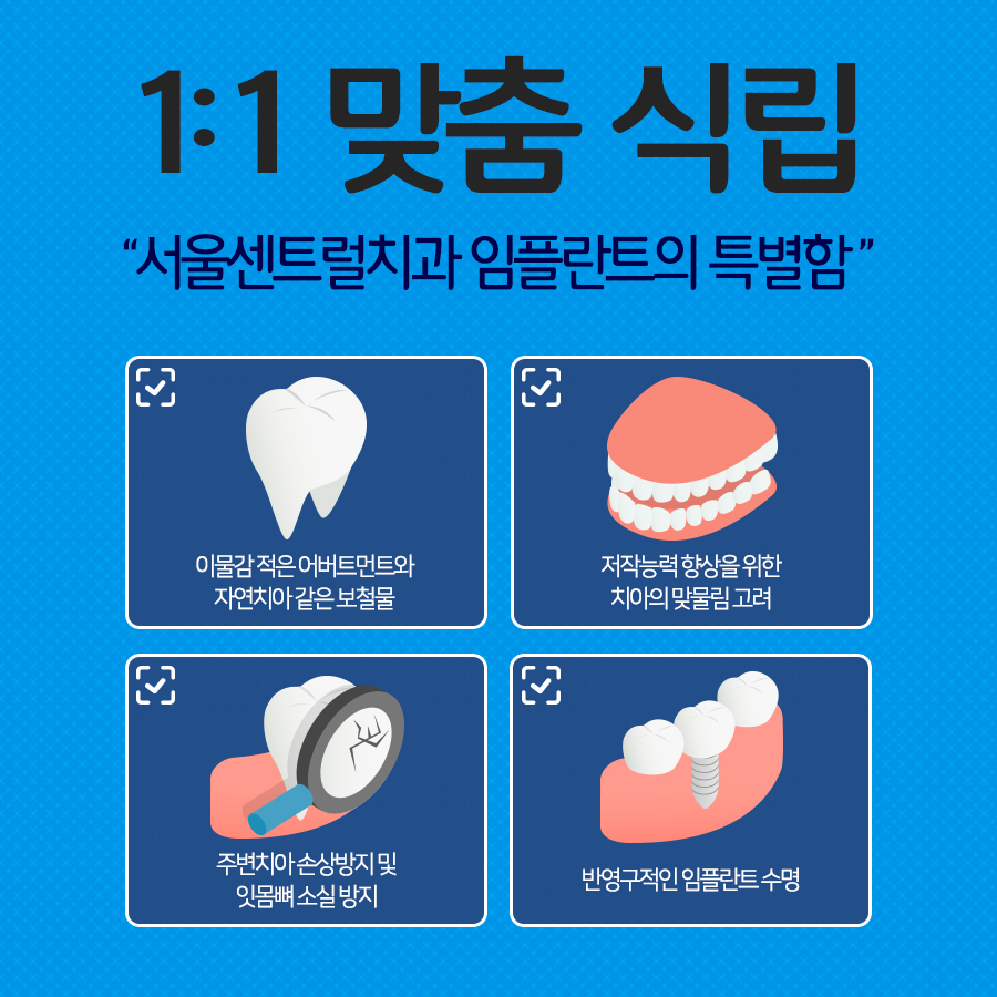 처인구치과 상담에서 살펴보는 치아 상실 이후 회복 방법 비교 — 서울센트럴치과의원